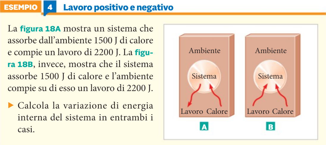 ESEMPIO 4 pag.367
